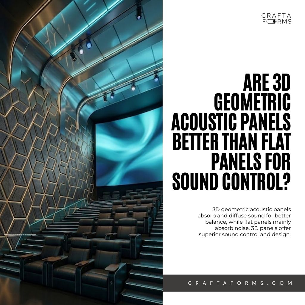 3D Geometric Acoustic Panels vs Flat Panels